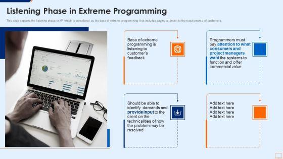 Extreme_Programming_Methodology_IT_Listening_Phase_In_Extreme_Programming_Infographics_PDF_Slide_1.jpg