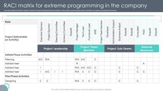 Extreme_Programming_Methodology_RACI_Matrix_For_Extreme_Programming_In_The_Company_Introduction_PDF_Slide_1.jpg