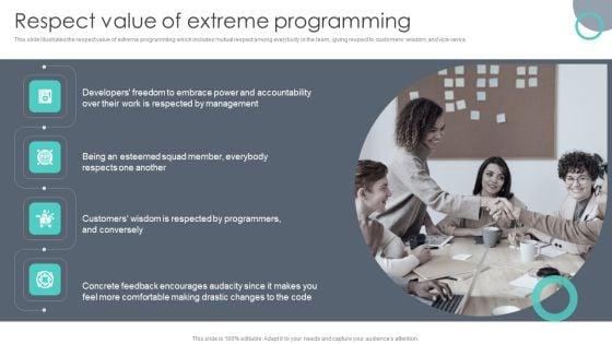 Extreme_Programming_Methodology_Respect_Value_Of_Extreme_Programming_Guidelines_PDF_Slide_1.jpg