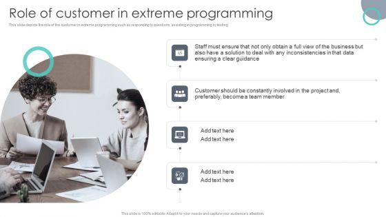 Extreme_Programming_Methodology_Role_Of_Customer_In_Extreme_Programming_Background_PDF_Slide_1.jpg