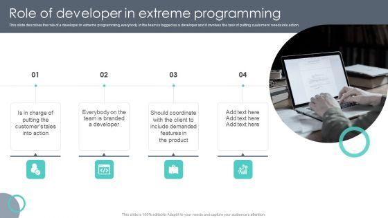 Extreme_Programming_Methodology_Role_Of_Developer_In_Extreme_Programming_Slides_PDF_Slide_1.jpg