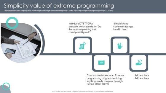 Extreme_Programming_Methodology_Simplicity_Value_Of_Extreme_Programming_Pictures_PDF_Slide_1.jpg