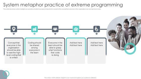 Extreme_Programming_Methodology_System_Metaphor_Practice_Of_Extreme_Programming_Themes_PDF_Slide_1.jpg