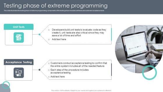 Extreme_Programming_Methodology_Testing_Phase_Of_Extreme_Programming_Infographics_PDF_Slide_1.jpg