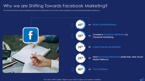 Facebook_Advertising_Plan_For_Demand_Generation_Ppt_PowerPoint_Presentation_Complete_Deck_With_Slides_Slide_8.jpg
