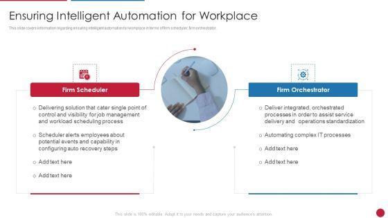 Facilitating_IT_Intelligence_Architecture_Ensuring_Intelligent_Automation_For_Workplace_Microsoft_PDF_Slide_1.jpg