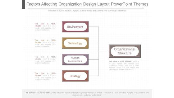 Factors_Affecting_Organization_Design_Layout_Powerpoint_Themes_1.jpg