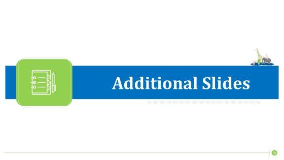 Factors_Influencing_Zoo_Tourist_Attendance_In_The_United_States_Ppt_PowerPoint_Presentation_Complete_With_Slides_Slide_35.jpg
