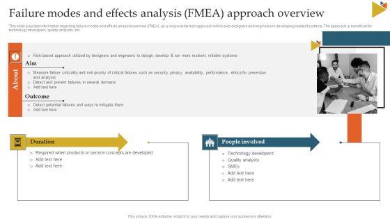 Failure_Modes_And_Effects_Analysis_FMEA_Approach_Overview_Ppt_Layouts_Information_PDF_Slide_1.jpg