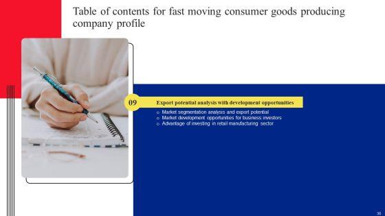 Fast_Moving_Consumer_Goods_Producing_Company_Profile_Ppt_PowerPoint_Presentation_Complete_Deck_With_Slides_Slide_36.jpg
