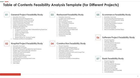 Feasibility_Analysis_Template_For_Different_Projects_Ppt_PowerPoint_Presentation_Complete_Deck_With_Slides_Slide_2.jpg