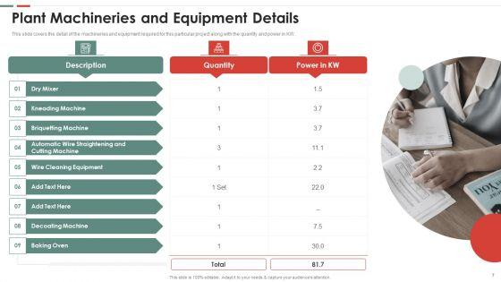 Feasibility_Analysis_Template_For_Different_Projects_Ppt_PowerPoint_Presentation_Complete_Deck_With_Slides_Slide_7.jpg