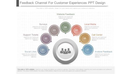Feedback_Channel_For_Customer_Experiences_Ppt_Design_1.jpg