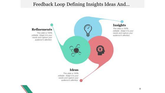 Feedback_Circle_Business_Goals_Ppt_PowerPoint_Presentation_Complete_Deck_Slide_8.jpg