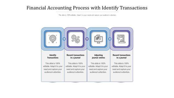 Financial_Accounting_Process_With_Identify_Transactions_Ppt_PowerPoint_Presentation_Infographics_Infographic_Template_PDF_Slide_1.jpg