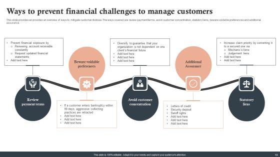 Financial_Challenges_Ppt_PowerPoint_Presentation_Complete_Deck_With_Slides_Slide_10.jpg