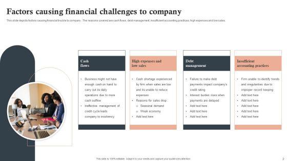 Financial_Challenges_Ppt_PowerPoint_Presentation_Complete_Deck_With_Slides_Slide_2.jpg