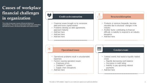Financial_Challenges_Ppt_PowerPoint_Presentation_Complete_Deck_With_Slides_Slide_3.jpg