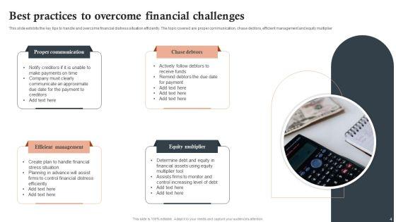 Financial_Challenges_Ppt_PowerPoint_Presentation_Complete_Deck_With_Slides_Slide_4.jpg