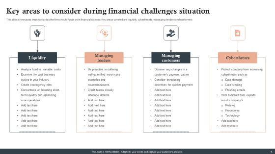 Financial_Challenges_Ppt_PowerPoint_Presentation_Complete_Deck_With_Slides_Slide_5.jpg