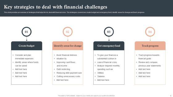 Financial_Challenges_Ppt_PowerPoint_Presentation_Complete_Deck_With_Slides_Slide_6.jpg