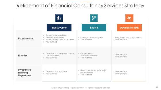 Financial_Consultancy_Services_Corporate_Governance_Ppt_PowerPoint_Presentation_Complete_Deck_With_Slides_Slide_10.jpg