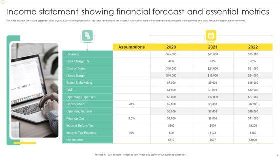 Financial_Forecast_And_Essential_Metrics_Ppt_PowerPoint_Presentation_Complete_Deck_With_Slides_Slide_4.jpg
