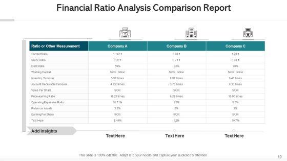 Financial_Performance_Analysis_Growth_Profitability_Ppt_PowerPoint_Presentation_Complete_Deck_With_Slides_Slide_10.jpg
