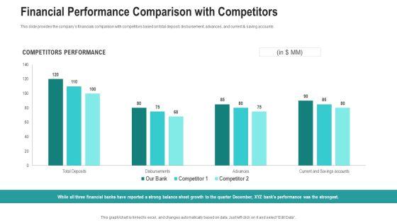 Financial_Performance_Comparison_With_Competitors_Ppt_Layouts_Show_PDF_Slide_1.jpg