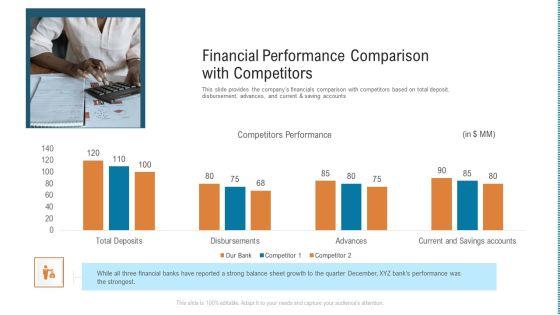 Financial_Performance_Comparison_With_Competitors_Rules_PDF_Slide_1.jpg