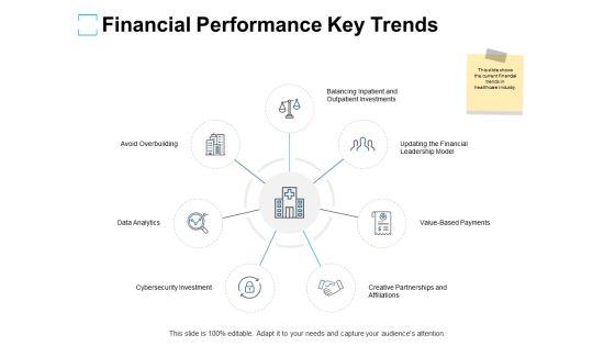 Financial_Performance_Key_Trends_Ppt_PowerPoint_Presentation_Portfolio_Rules_Slide_1.jpg