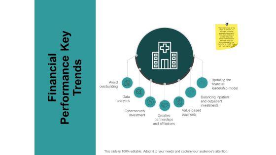 Financial_Performance_Key_Trends_Ppt_PowerPoint_Presentation_Slides_Deck_Slide_1.jpg