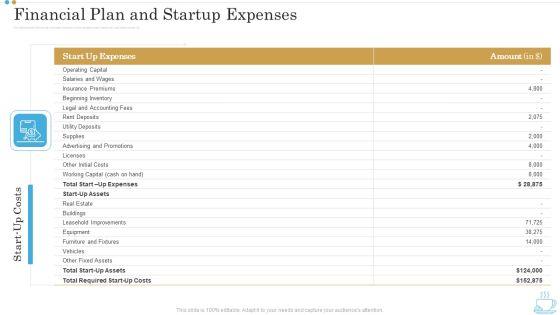 Financial_Plan_And_Startup_Expenses_Business_Plan_For_Opening_A_Coffeehouse_Ppt_Ideas_Example_File_PDF_Slide_1.jpg