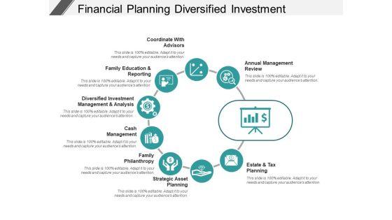 Financial_Planning_Diversified_Investment_Management_And_Analysis_Ppt_PowerPoint_Presentation_File_Slide_Slide_1.jpg