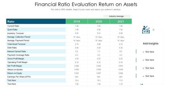 Financial_Ratio_Evaluation_Return_On_Assets_Ppt_PowerPoint_Presentation_File_Model_PDF_Slide_1.jpg
