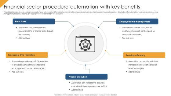 Financial_Sector_Procedure_Automation_With_Key_Benefits_Slides_PDF_Slide_1.jpg
