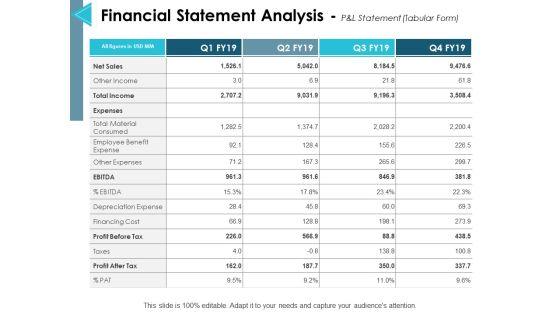 Financial_Statement_Analysis_P_And_L_Statement_Ppt_PowerPoint_Presentation_Professional_Slides_Slide_1.jpg