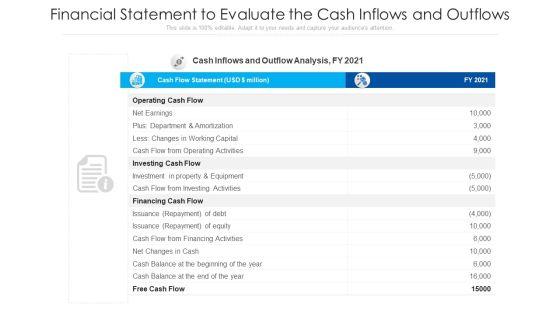 Financial_Statement_To_Evaluate_The_Cash_Inflows_And_Outflows_Ppt_PowerPoint_Presentation_Gallery_Templates_PDF_Slide_1.jpg