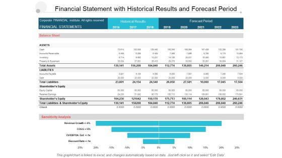 Financial_Statement_With_Historical_Results_And_Forecast_Period_Ppt_PowerPoint_Presentation_Styles_Graphics_Slide_1.jpg