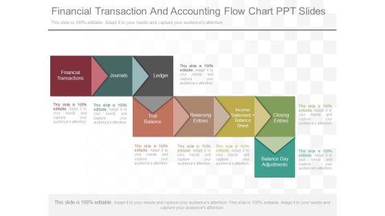Financial_Transaction_And_Accounting_Flow_Chart_Ppt_Slides_1.jpg