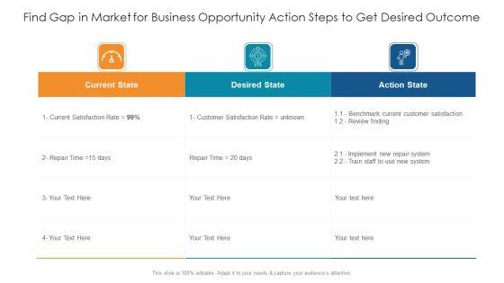 Find_Gap_In_Market_For_Business_Opportunity_Action_Steps_To_Get_Desired_Outcome_Slides_PDF_Slide_1.jpg
