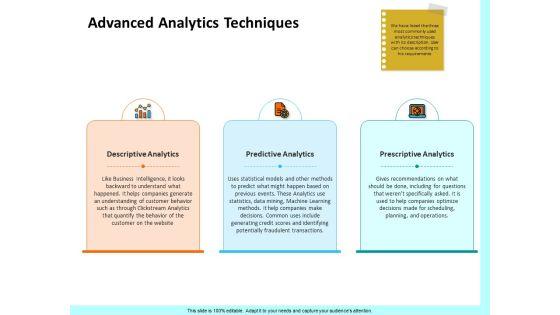 Firm_Productivity_Administration_Advanced_Analytics_Techniques_Ppt_PowerPoint_Presentation_Styles_Topics_PDF_Slide_1.jpg