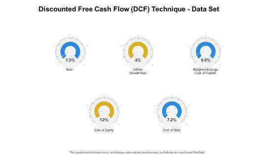 Firm_Working_Together_Discounted_Free_Cash_Flow_DCF_Technique_Data_Set_Ppt_Slide_Download_PDF_Slide_1.jpg