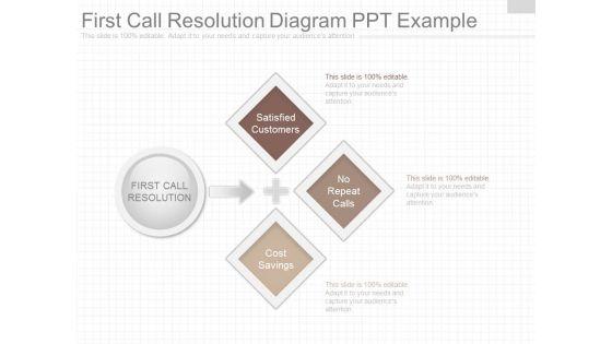 First_Call_Resolution_Diagram_Ppt_Example_1.jpg