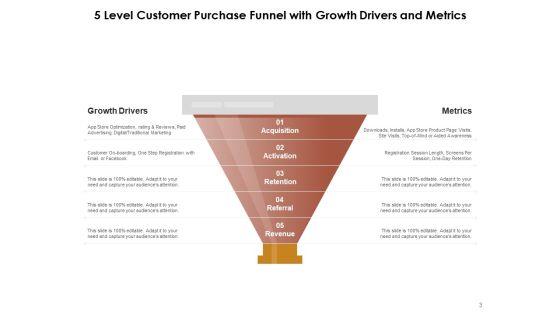 Five_Level_Funnel_Diagram_Interest_Evaluation_Sales_Ppt_PowerPoint_Presentation_Complete_Deck_Slide_3.jpg