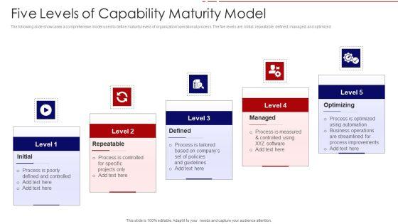 Five_Levels_Of_Capability_Maturity_Model_Ppt_PowerPoint_Presentation_File_Visual_Aids_PDF_Slide_1.jpg