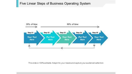 Five_Linear_Steps_Of_Business_Operating_System_Ppt_PowerPoint_Presentation_Show_Background_Slide_1.jpg