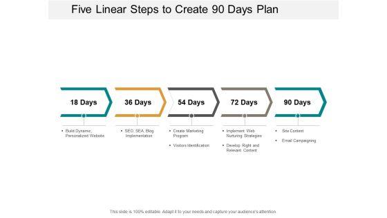 Five_Linear_Steps_To_Create_90_Days_Plan_Ppt_PowerPoint_Presentation_Layouts_Inspiration_Slide_1.jpg