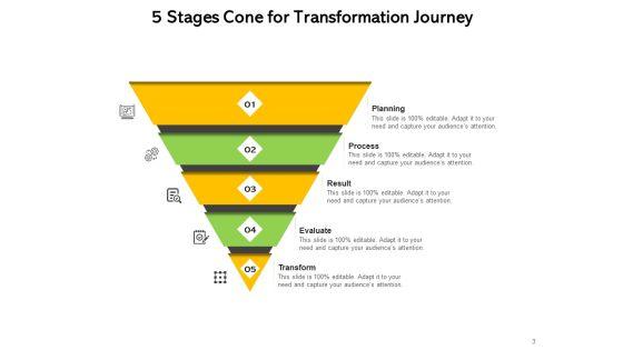 Five_Phase_Transfiguration_Tour_Target_Achievement_Ppt_PowerPoint_Presentation_Complete_Deck_Slide_3.jpg