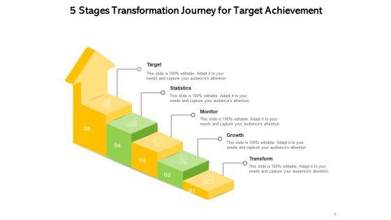 Five_Phase_Transfiguration_Tour_Target_Achievement_Ppt_PowerPoint_Presentation_Complete_Deck_Slide_7.jpg